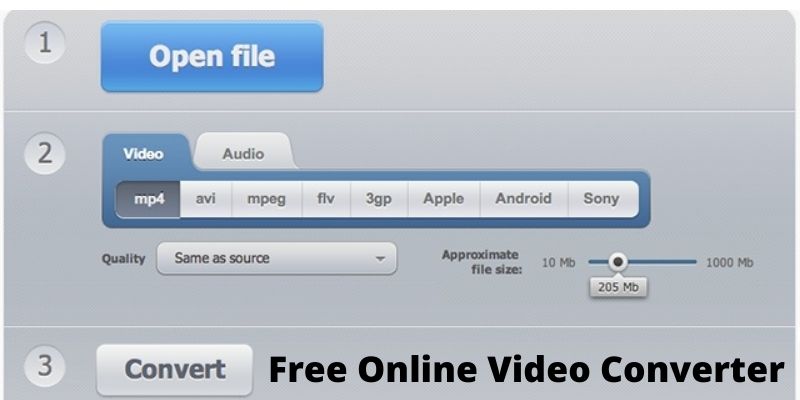 flv to mp4 converter free